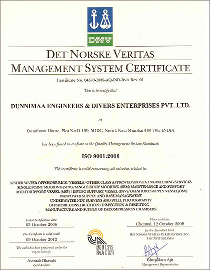 Certificate Name